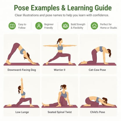 2 Pcs Yoga Poses Poster, Yoga Poster for Women Beginners