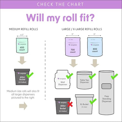 Wipex Gym Wipes Bucket Refill – EWG Verified, 400 Ct Plant-based Fitness Equipment Wipes, Lavender and Vinegar to Clean Surfaces, Safe Yoga Mat Cleaner, Gym Cleaner and Peloton - size: 400 Count (Pack of 1), style: Lavender: Refill