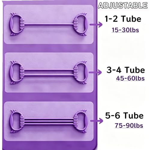 Figure 8 Resistance Band for Women 15-90LBS, Adjustable Resistance Bands with Handles - color: Purple
