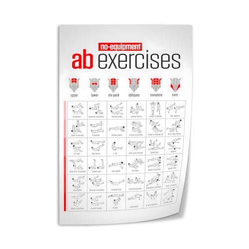No-Equipment Ab Exercises Poster, Core Workout Chart Wall Art, Home Gym Fitness Guide Print 16x24inch(40x60cm) Unframe-style - color: Unframe-style, size: 24"L x 16"W