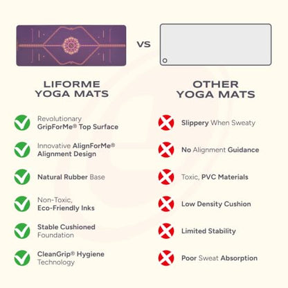 Liforme Printed Yoga Mat - Patented Alignment Design, Ultimate Grip - color: Blossoming Lotus - Purple Earth