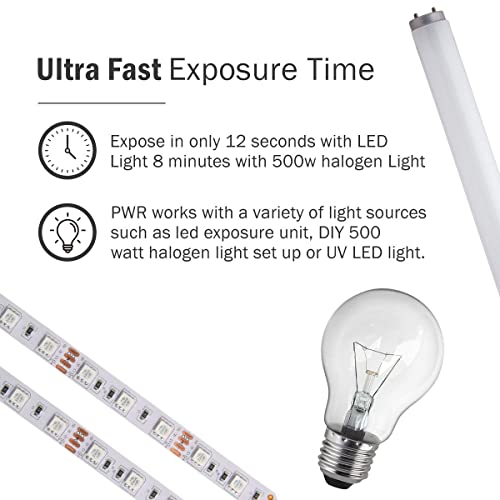 Ecotex® PWR Screen Printing Emulsion - Plastisol & Water Based Ink, 1 Qt | Premixed And Pre-Sensitized, Water Resistant Formula - Works With LED, DIY Halogen, Or UV Exposure Units - 1 Quart - size: Quart - 32 oz.