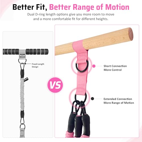Pedal Resistance Band with Handle, 3 Tubes, 30-90 lb - color: Pink
