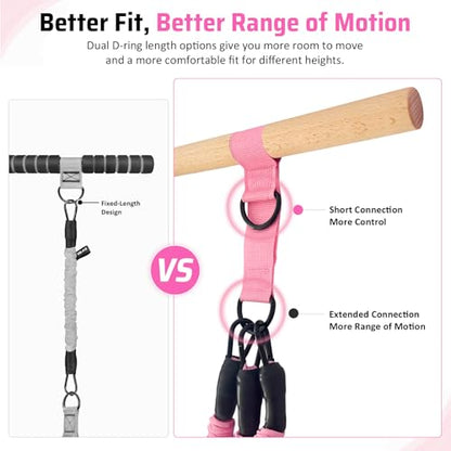 Pedal Resistance Band with Handle, 3 Tubes, 30-90 lb - color: Pink