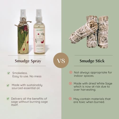 White Sage and Rose Smudge Spray for Spiritual Cleansing, Aromafume - color: White Sage & Rose