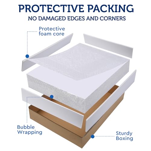 Foam Board 12 x 16 x 3/16"(5mm), Foam Core Board Sheets, White Poster Board | 12 Pack, Acid Free Foamboard, Rigid Sign Board for Mounting, Framing, Backing, Display, Presentation, Prints, Crafts & Art - size: 12x16 in 12 Pack
