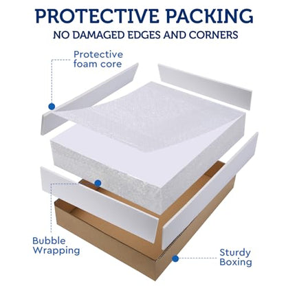 Foam Board 12 x 16 x 3/16"(5mm), Foam Core Board Sheets, White Poster Board | 12 Pack, Acid Free Foamboard, Rigid Sign Board for Mounting, Framing, Backing, Display, Presentation, Prints, Crafts & Art - size: 12x16 in 12 Pack
