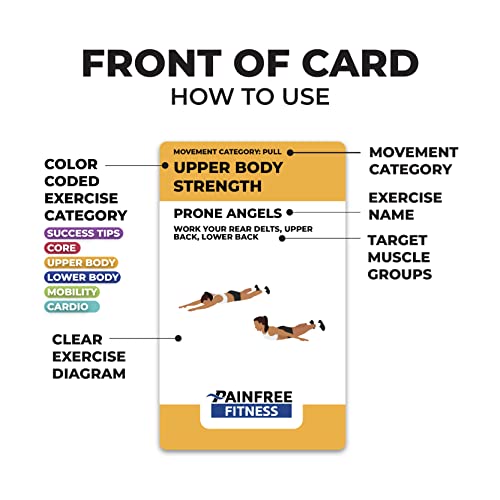 65 Bodyweight Workout Cards Deck 3x5'', Beginner to Intermediate