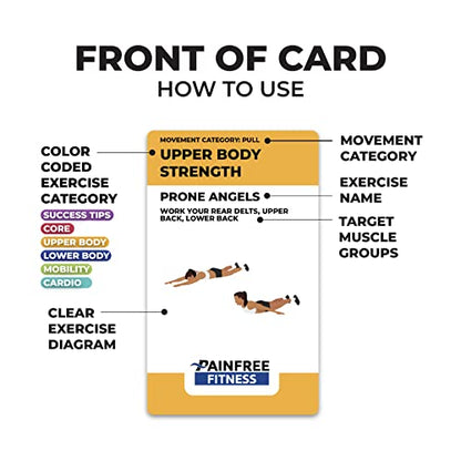 65 Bodyweight Workout Cards Deck 3x5'', Beginner to Intermediate