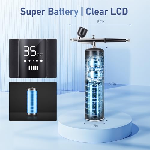 Airbrush Kit with Compressor, Airbrush for Nails | 2 Airbrushes, 6400mAh 50PSI High Pressure, 0.2/0.3/0.5mm Nozzle Sets, For Nails, Modeling, Cake Decorating, Pastry