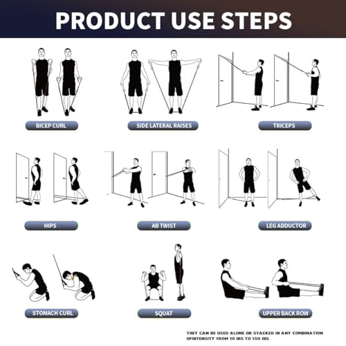 WHATAFIT Resistance Bands with Handles, 5-Level Exercise Bands for Workout - color: Deep Gray