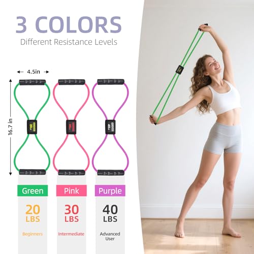 Figure 8 Resistance Bands with Handles for Women Men, Exercise Bands for Back, 8 Shaped Resistance Bands for Arms, Shoulder, Leg Stretching, Physical Therapy, Yoga, Pilates, Home Gym Workout Equipment - color: Green, Pink, Purple