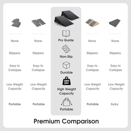 Folaps Squat Wedge Block with Guide for Heel Elevated Squat Weightlifting Slant Board for Squats with Carry Bag to Improve Mobility Balance and Strength Performance - color: Dark