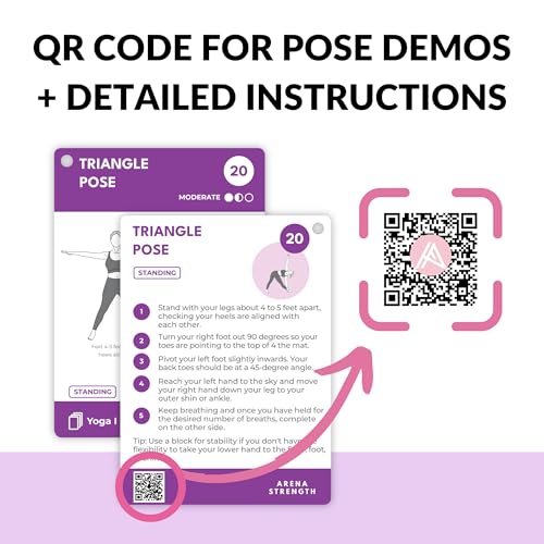 Arena Strength Yoga Asana Cards Deck 1-52 Waterproof Yoga Pose Cards with Illustrated Exercise Guide, Qr Code Tutorials & 10 Practice Sequences - Perfect for Home, Studio, Teaching & Daily Practice
