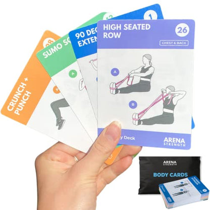 Arena Strength Workout Cards - Instructional Fitness Deck for Booty Band Workouts, Beginner Fitness Guide for Resistance Band Training Exercises at Home. Includes Workout Routines. - style: Total Body