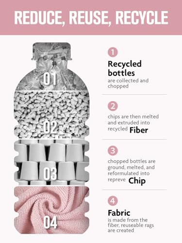 Fantasticlean Microfiber Cleaning Cloth Rolls-150 Sheets,12"x12"(Pink,Grey) - color: Pink and Grey, size: 150 pack