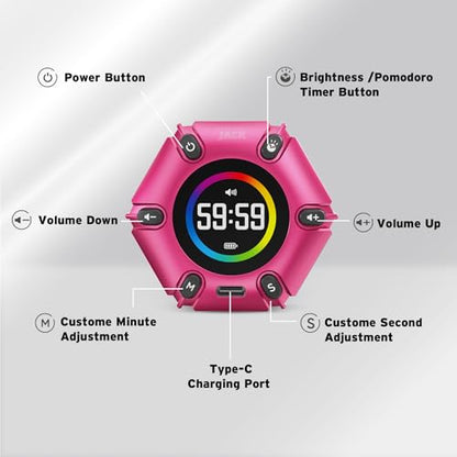 Smart FILP Pomodoro Timer 3/5/10/25/30/60min Preset, Silent & Sound Alarm - color: Hot Pink