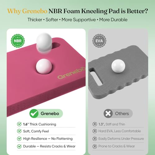 Grenebo 2-Pack Kneeling Pads, Extra Thick, 17.3 x 11 x 1.6 in, Black Pink - color: Black Pink