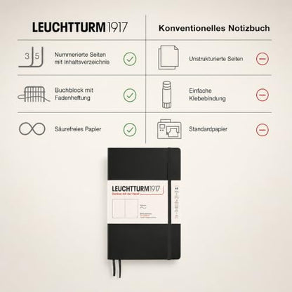 LEUCHTTURM1917 - Notebook Softcover Medium A5-123 Numbered Pages for Writing and Journaling (Plain, Black)