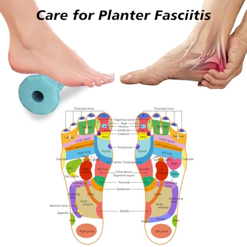 Blue Foot Massager Roller Set for Plantar Fasciitis, Arch&Heel Pain Relief | Includes Foot Roller, lacrosse and spiky massage balls for deep tissue trigger point muscle therapy and neuropathy relief - color: Blue Combination