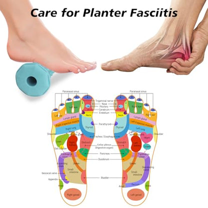 Blue Foot Massager Roller Set for Plantar Fasciitis, Arch&Heel Pain Relief | Includes Foot Roller, lacrosse and spiky massage balls for deep tissue trigger point muscle therapy and neuropathy relief - color: Blue Combination