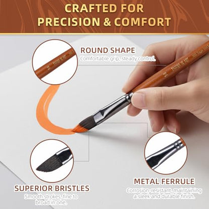 5 Pcs Dagger Watercolor Paint Brush Set | Pinstriping Striper Long Liner Brushes for Acrylic, Oil, and Gouache Painting - style: Dagger
