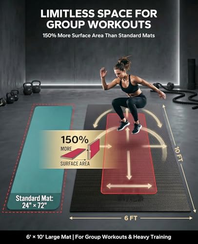 HAPBEAR Large Exercise Mat-6'x4'/7'x5'/6'x8'/6'x9'/6'x10'/6'x12'x 1/3"(8mm) - color: Black-High Density 10'×6'×⅓"