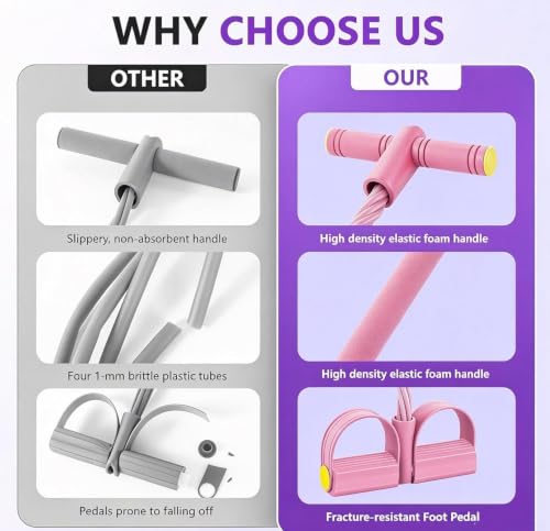 Handle Pedal Resistance Band, 8-Tube Multifunctional Pedal Resistance Band, Durable Natural Rubber Fitness Band, Suitable for Abdomen, Waist, arms, Legs, core/Abdominal Workouts - color: Pink