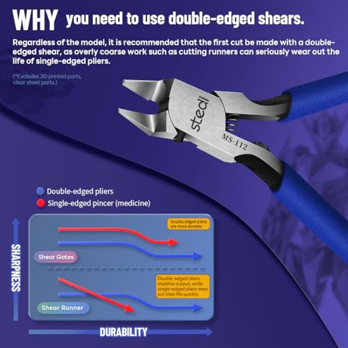 stedi Model Nipper, Ultra-thin Double-blades Nippers with Protective Case Model Hobby Making Tools for Gundam Repairing Plastic Model and Fixing - style: Ultra-thin Double-blades Nippers