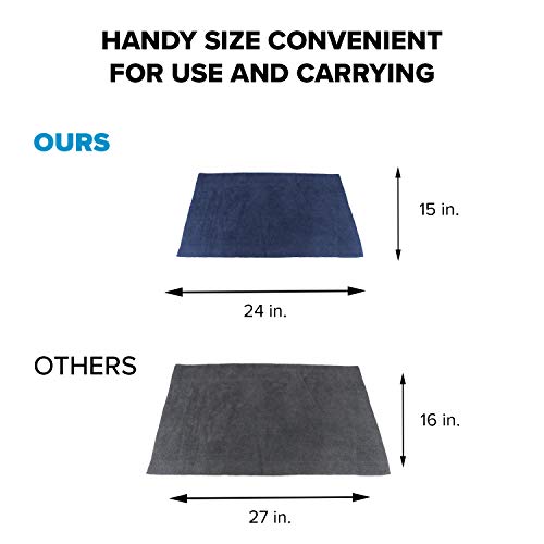 Arkwright Microfiber Gym Towel - (Case of 180) Bulk Soft Lightweight Quick Dry Hotel Quality Hand Towels, Sweat Absorbent, Perfect for Workout, Yoga, Spa, Bathroom, 15 x 24 in, Navy - color: Navy, size: 15 x 24 in. (Case of 180)