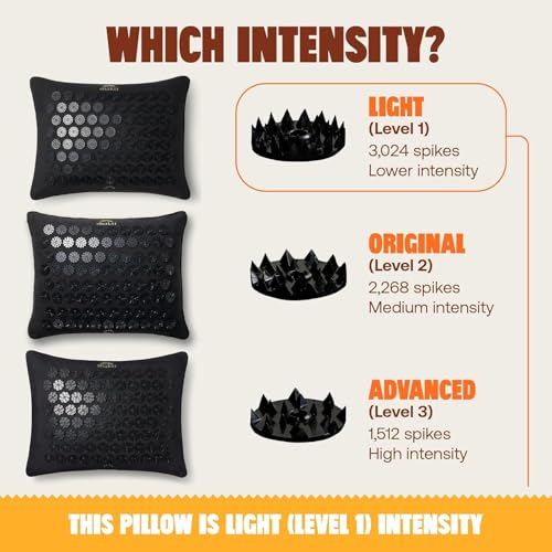 ShaktiMat Acupressure Pillow, Neck & Shoulder Relief, Premium Level 1 Black | Relaxation, Massage Muscles, Aid Sleep, Unlock Inner Tension, Similar to Acupuncture, Made with Organic Cotton & ABS spikes - color: Premium-black, size: Level 1