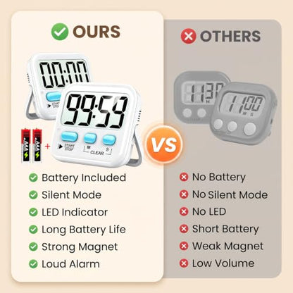 Antonki 2 Pack Digital Timer for Kids Classroom Kitchen Timers for Cooking | w/ Battery, Easy to View, Alarm, Mute Mode, Count Down/Up, Magnetic, Kickstand, Hanging, Classroom Timer for Teacher Supplies - color: 2 * Classic White ( 97%+choice )