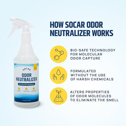 SOCAR CHEMICAL - Odor Neutralizer Eliminates odors for Home, Office, Gym, Car. Eliminates Unwanted Smells from Pets, Cooking, Sports Gear, Urine, Vomit & Unwanted, Strong Odor 32oz Liquid Spray - size: 32 Fl Oz (Pack of 1)