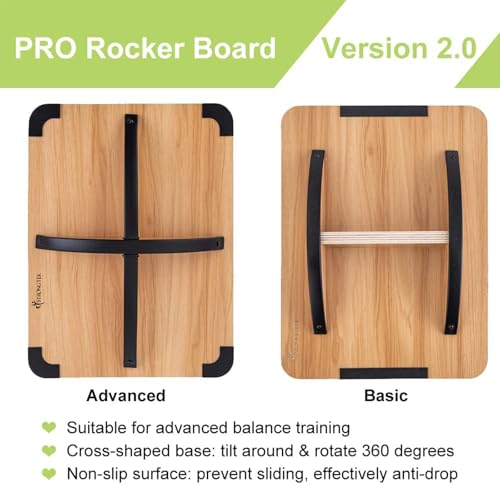 StrongTek Wooden Rocker & Slant Board Training Set – Advanced Balance, Stability & Flexibility Kit for Strength, Rehab, and Fitness