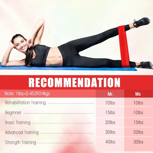 Deekin 20 Pcs Resistance Bands Loop Exercise Bands - color: Red, size: 35-40 lbs