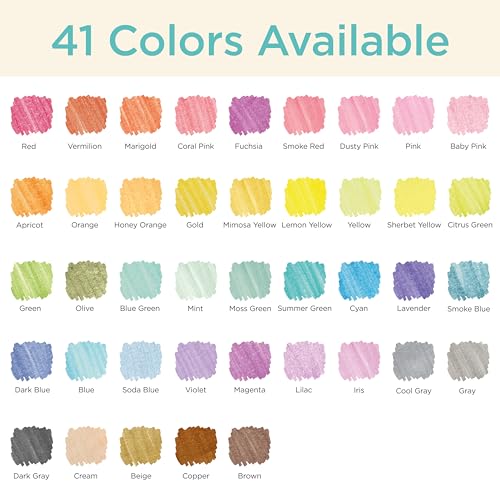Zebra Pen MILDLINER No Bleed Highlighter, Refresh Colors, Dual Tip, 5-Pack - color: Refresh