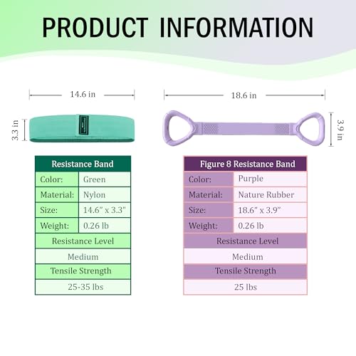 Full Body Resistance Bands Set for Women & Men, Professional Upper & Lower Body Workout Bands for Arms, Legs, Glutes, Yoga, Strength Training, Home Gym Fitness Equipment - color: Purple 2pcs