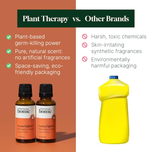 Plant Therapy Home Multi-Surface Cleaner Concentrate w/Germ Fighter Blend