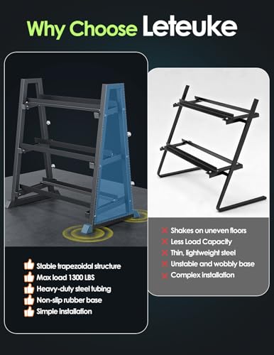 Leteuke 3 Tier Dumbbell Rack Stand Only, 1300LBS Heavy Duty