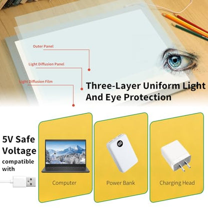 A4 LED Copy Board Light Tracing Box，Trace Light Pad for Tattoo Transferring, Drawing, Streaming, Sketching, Animation, Stenciling，USB LED Light Board for Diamond Painting - size: 13.58"L x 10.04"W x 0.3"H