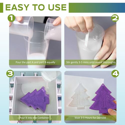 Silicone Mold Making Kit, Super Elastic Liquid for Mold Maker, Fast Cure Translucent Silicone Rubber for Casting Resins Mold, Candle, Soap (20.4 OZ) - size: 20.4 OZ-15A