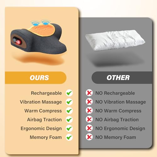 Rechargeable 3-in-1 Neck Massager Pillow with Heat,Vibration & Air Traction