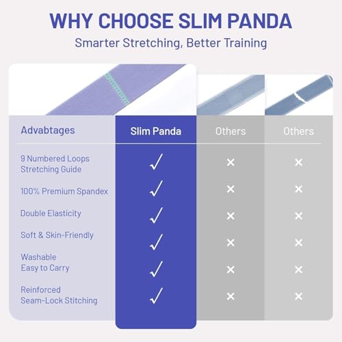 Slim Panda Stretch Strap, Multi-Loop for Physical Therapy,Elastic Yoga Stretching Strap for Dance,Yoga, Pilates & Gymnastics Exercise, Ballet Stretching Band for Flexibility, Leg Stretching - color: Purple