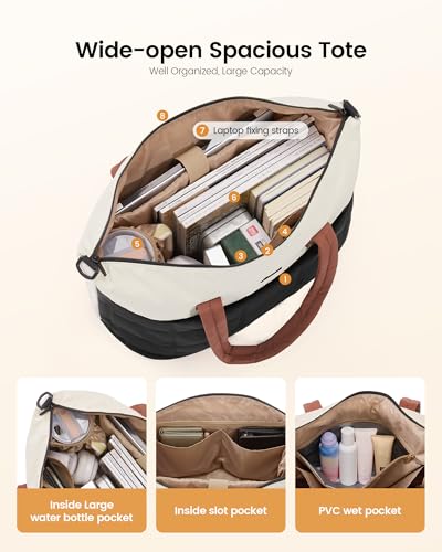 LOVEVOOK Gym Bag for Women & Men with Wet Pocket,36L Puffer Laptop Work Bags for Women with Computer Compartment,Waterproof Teacher Tote Bags Workout Weekender Carry on Travel Bag,Large Purse Handbags - color: Beige - Black - Brown, size: L-Size