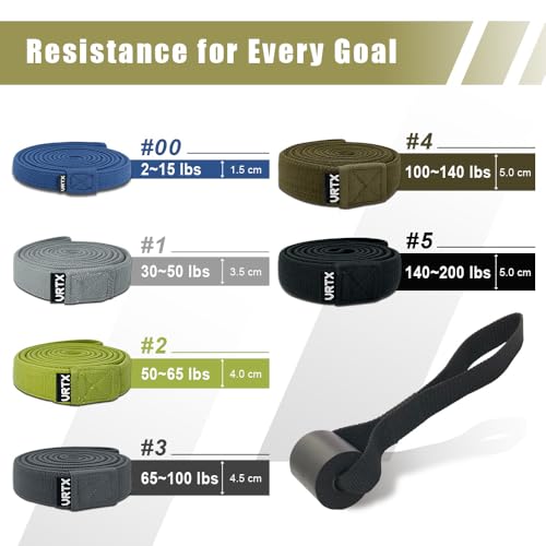 VRTX Fabric Resistance Band Set for Strength Training and Home Workout