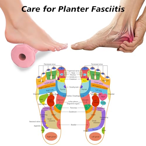 Pink Foot Massager Roller Set for Plantar Fasciitis, Arch&Heel Pain Relief | Includes Foot Roller, lacrosse and spiky massage balls for deep tissue trigger point muscle therapy and neuropathy relief - color: Pink Combination