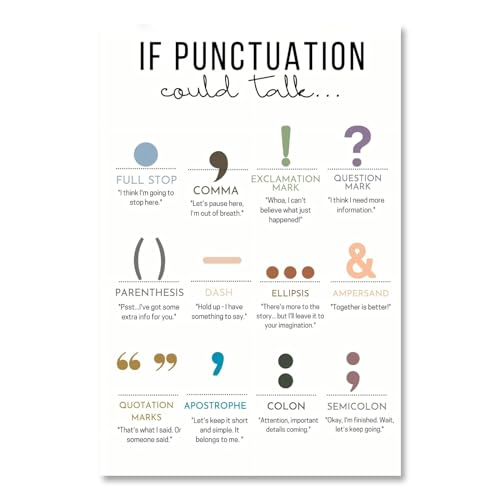 Balsuka If Punctuation Could Talk Poster English Grammar Canvas Wall Art Punctuation Marks Educational Chart Middle School High School Classroom Decor Print For Teacher Student 8x10inch Unframed - color: style-3 Unframed, size: 8"L x 10"W