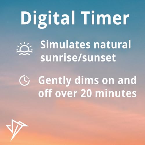 Sunrise & Sunset Timer for Bird Lights