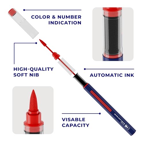 36 Acrylic Paint Markers Brush Tip | Water-based Acrylic Markers Set | Waterproof Acrylic Paint Pens for Rock Painting, Canvas, Glass, Wood, Ceramic, DIY Crafts, Fabric, School & Art Supplies