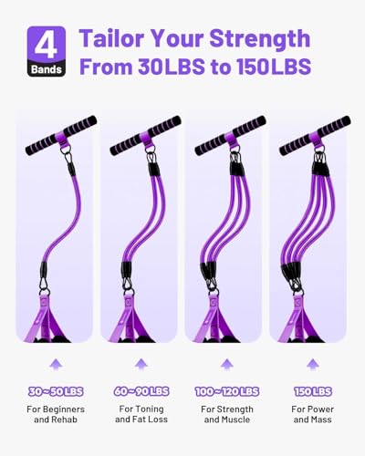 Multifunction Pedal Resistance Band with Handle, 4 Tubes 30/40/50LB Adjustable Foot Pedal Puller Resistance Band with Foam Handle& Storage for Men Women Core, Arm, Legs, Body Workout Home Gym, Purple